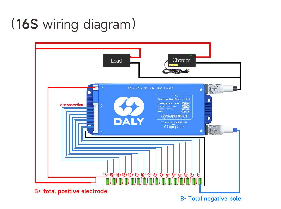DALY BMS 100 BALANCE Image 